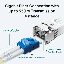 Tplink TL-SM311LM MiniGBIC Module