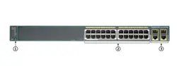 Switche WS-C2960-24PC-L سوییچ سیسکو
