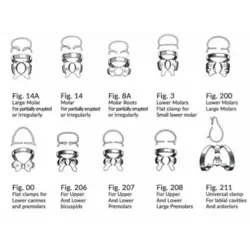 کلمپ رابردم برند ND