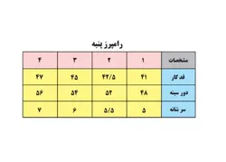 رامپرز پنبه کاکتوس