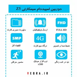 دوربین اسپیددام سولار سیم کارتی 4G مدل Y5