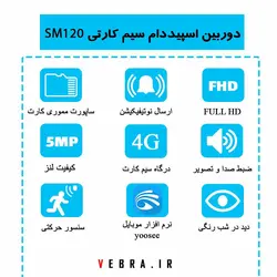 دوربین اسپید دام زوم دار 5X سیم‌ کارتی SM120