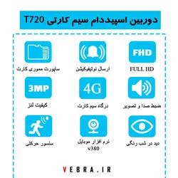 دوربین اسپیددام سیم کارتی چرخشی مدل T720