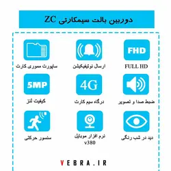 دوربین بالت سولار سیم کارتی مدل ZC