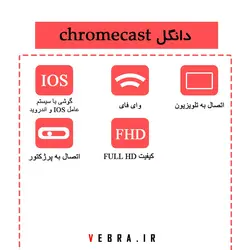 دانگل HDMI انتقال تصویر مدل Chromecast