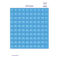 جدول اعداد 990-10دانش آموزان دوم ابتدایی