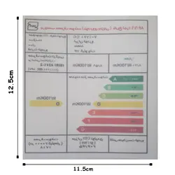 برچسب انرژی سمند | زینو اسپرت