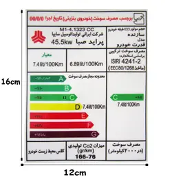 برچسب انرژی صبا | زینو اسپرت