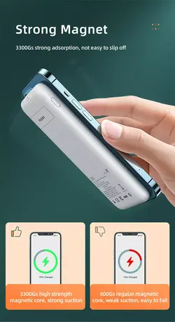 پاور بانک مگ سیف 20000 میلی آمپر وایرلس مک دودو مدل MC-8641