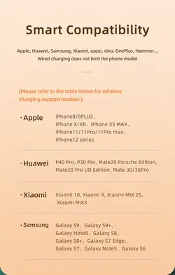 پاور بانک مگ سیف 20000 میلی آمپر وایرلس مک دودو مدل MC-8641