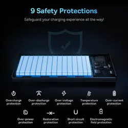 پاوربانک 22.5 وات 10000mAh بیسوس Baseus Star-Lord Fast Charge Power Bank 10000mAh 22.5W