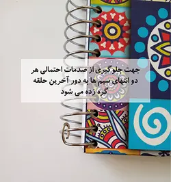 دفتر 60 برگ سیمی فانتزی pp نهال