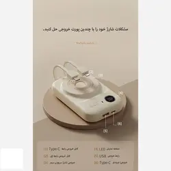 پاوربانک بی سیم برند LIBERFEEL مدل وینتیج 20W