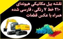 کاتالوگ راهنما و نقشه رنگی بیل مکانیکی هیوندای R210LC-7