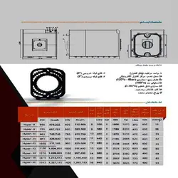 دیگ چدنی MI3 مدل Hyper-10