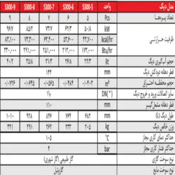 دیگ چدنی سوپر شوفاژکار مدل S300-5