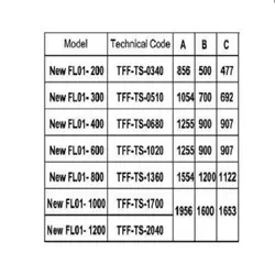 فن کویل زمینی تهویه مدل 200-FL