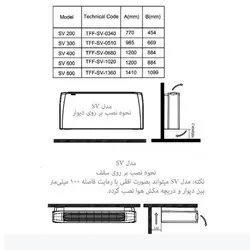 فن کویل زمینی تهویه مدل 300-SV