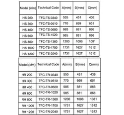 فن کویل سقفی تهویه مدل HR-1000