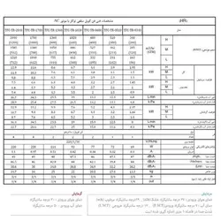 فن کویل سقفی تهویه مدل HR-1000