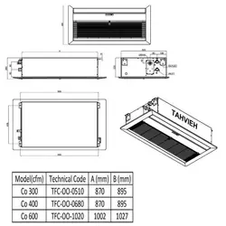 فن کویل کاستی تهویه مدل CO-600