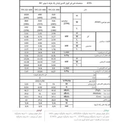 فن کویل کاستی تهویه مدل CO-600