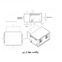 فن کویل کانالی تهویه مدل AR-10