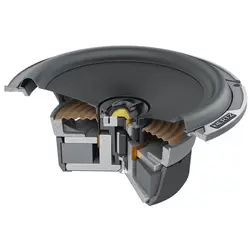 باند هرتز Hertz MPX 165.3 Pro
