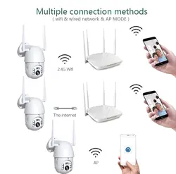 دوربین مداربسته تحت شبکه آر اس ام مدل MVR3120S