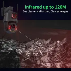 دوربین اسپید دام دو لنزه icsee مدلY92 - چشمان بیدار آریا