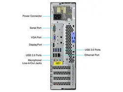 کیس استوک Lenovo ThinkCentre M82