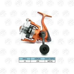 چرخ ماهیگیری کاپیتان Captain مدل Hokido 4000