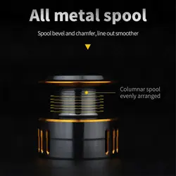 چرخ ماهیگیری فلزی مدل GW4000