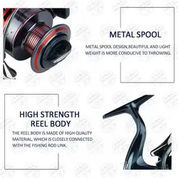 چرخ ماهیگیری فلزی یوموشی مدل XS6000