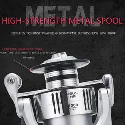 چرخ ماهیگیری LIZARD مدل Zeus HP 3000