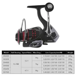 چرخ ماهیگیری Qunhai مدل DY2000