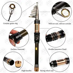 چوب ماهیگیری مسافرتی فول کربن Yong Yi طول ۱۸۰ سانتی متر