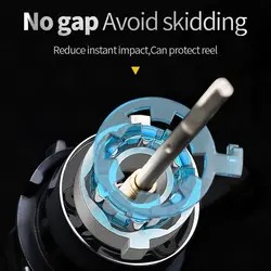 چرخ ماهیگیری AbuGarcia مدل BlackMax 3000