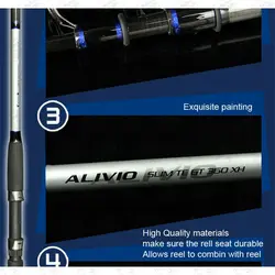 چوب ماهیگیری شیمانو ۳۶۰ سانتی متر فول کربن مدل ALIVIO   اکشن ۴۰-۸۰ گرم