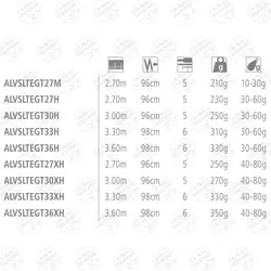 چوب ماهیگیری شیمانو ۳۶۰ سانتی متر فول کربن مدل ALIVIO   اکشن ۴۰-۸۰ گرم