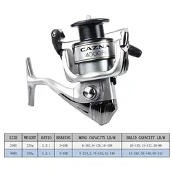 چرخ ماهیگیری شیمانو مدل CAZNA 4000FA