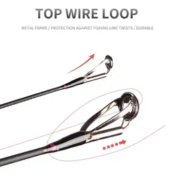 چوب ماهیگیری میشل دوتکه دو اکشن  فول کربن