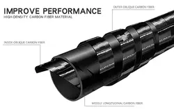 چوب ماهیگیری میشل دوتکه دو اکشن  فول کربن