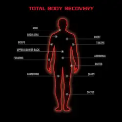 ماساژور تفنگی FitRX Pro