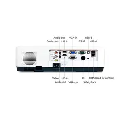 پروژکتور هوشمند BYINTEK مدل Cloud K400