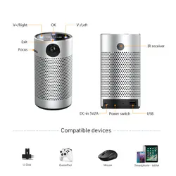 خرید پروژکتور هوشمند BYINTEK مدل UFO P7
