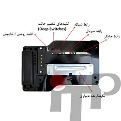 علم و صنعت ST-Pro دستگاه حضور و غیاب مشخصات و خرید آنلاین از سایت