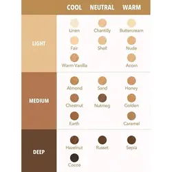 کانسیلر فول کاور شیگلم رنگ Shell