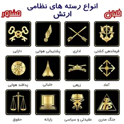 رسته نظامی ارتش و نیروی انتظامی