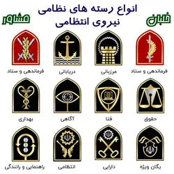 رسته نظامی ارتش و نیروی انتظامی